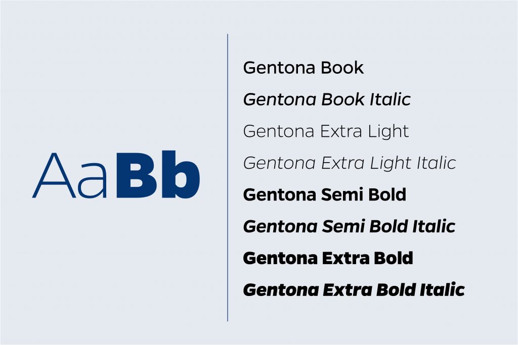 Typographic sample showing weights of Gentona typeface