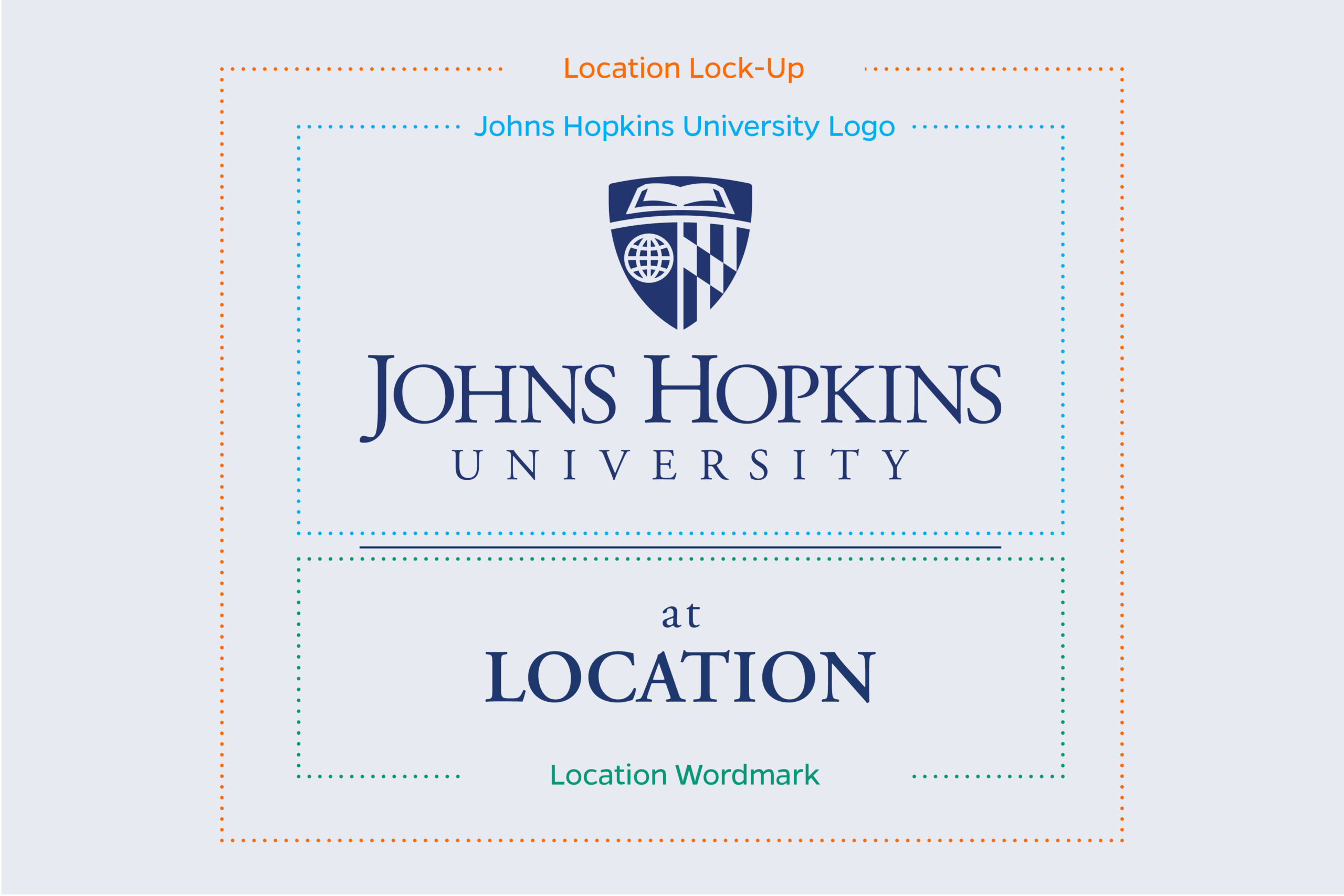 diagram showing Johns Hopkins University logo with "at location" below